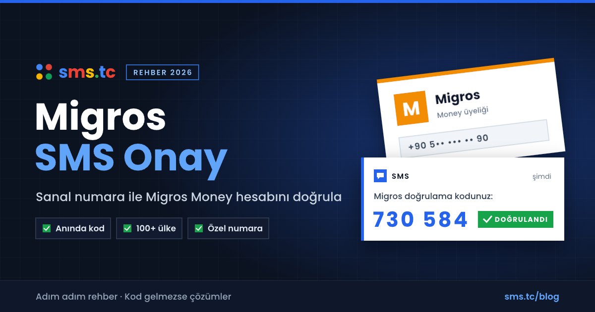 Migros SMS Onay: Migros ve Money Doğrulama Kodu Alma (2026)