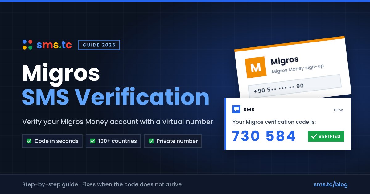 Migros SMS Verification: Migros & Money App Code Guide (2026)