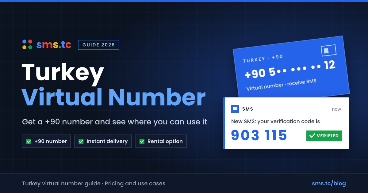 Turkey Virtual Number: What It Is and How to Get One (2026)