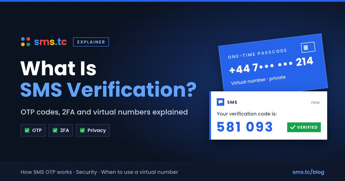 What Is SMS Verification? How OTP Codes Work (2026 Guide)